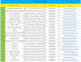 do copy paste,web research,data scraping,excel data entry