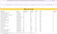 do SEO keyword research and competitor analysis