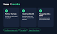 build makecom automations to save you time and connect your apps
