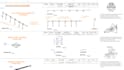 create expert level engineering manufacturing drawings