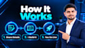build a professional static or dynamic website for your small business