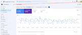 fix technical SEO sitemap robots txt and indexing issues