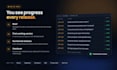 build your mvp web app with react and supabase