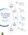 create linkedin, twitter, x social media banner