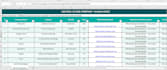 data enrichment, b2b lead generation, and email leads