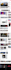 create automated news wordpress website, autoblog, auto news RSS aggregator