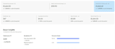 ebay dropshipping on profit share base