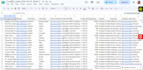 b2b lead generation using linkedin sales navigator