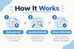 proofread and edit your spanish text with native accuracy