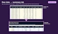 build, fix or automate your google sheets or excel spreadsheet
