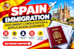 provide spain immigration document consultation and application guidance