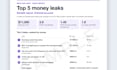 audit your shopify facebook ads, creatives and meta pixel
