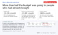 audit your shopify facebook ads, creatives and meta pixel