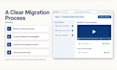 migrate your kajabi course to teachable, thinkific, skool or podia