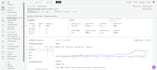 do SEO audit and on page optimization