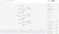 build automations, workflows and app integrations