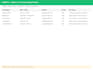 hand research verified b2b leads with decision maker emails and fit notes