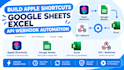 build apple shortcuts google sheets excel API webhook automation slack