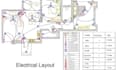 design electrical lighting layouts and electrical panel schedules