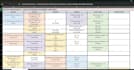 data entry on excel spreadsheet
