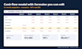 create excel and google sheets spreadsheets, dashboards and budgets