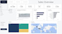 build a power bi dashboard for your sales, churn or ecommerce data