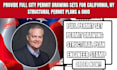do full city permit drawing sets for california, ny structural permit plan, ohio