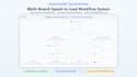 setup gohighlevel workflow automation and sales funnel