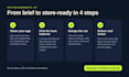 design high converting app store screenshots for your ios app