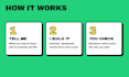 create a custom excel or google sheets tracker, budget or dashboard