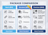 redesign, recreate or convert your flyer into an editable canva design