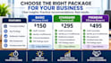 audit your business processes and identify operational inefficiencies