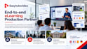 localize your elearning and training videos into multiple languages