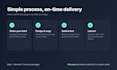 design a responsive one page website or high converting landing page