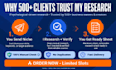do b2b company research and linkedin prospect list