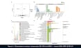 do rna seq and transcriptomics data analysis for research
