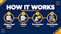 write persuasive sales scripts, cold call scripts and objection handling