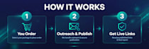 provide quality technology backlinks through guest posting