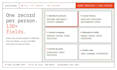 do b2b data enrichment, data appending and waterfall email enrichment