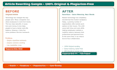 rewrite articles and proofread documents