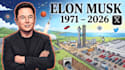 create 2d entire history videos
