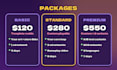 create HTML5 playable ads for applovin, unity ads, meta, google, tiktok
