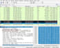 troubleshoot mikrotik, vlans, vpns and network issues