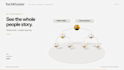 create a 3d saas explainer video and 3d product animation for your app