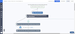 work as your email marketing assistant