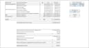 provide cost price calculations