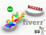 manually submit your site to high da 15 bookmarking sites