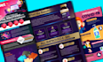 design engaging infographic flyers and posters