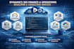 develop custom dynamics 365 finance and operations solutions