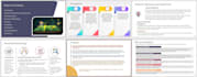 design or redesign powerpoint presentation and scientific, biomedical pitch deck